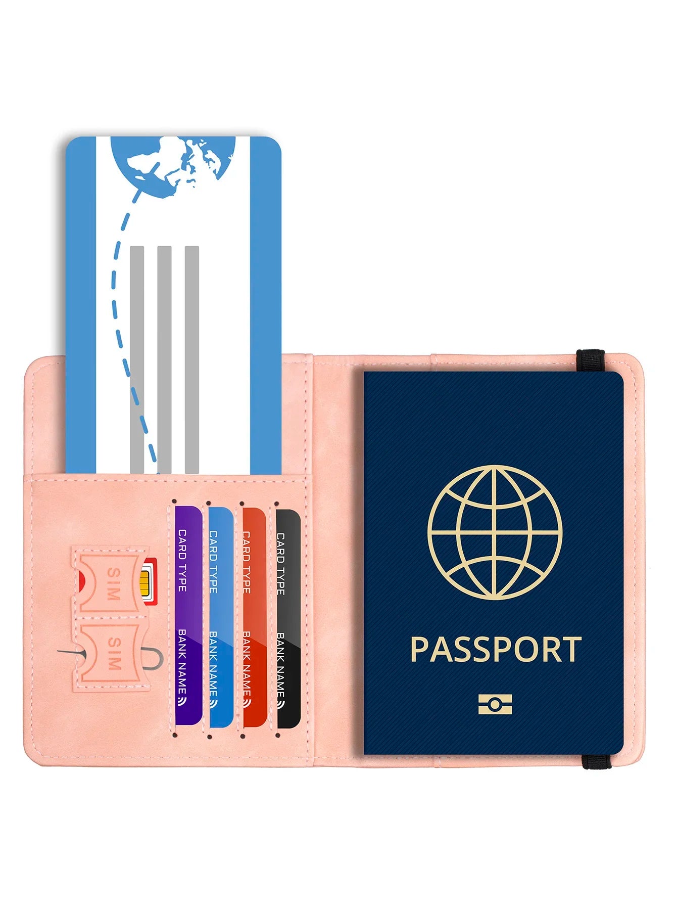RFID Passport Wallet